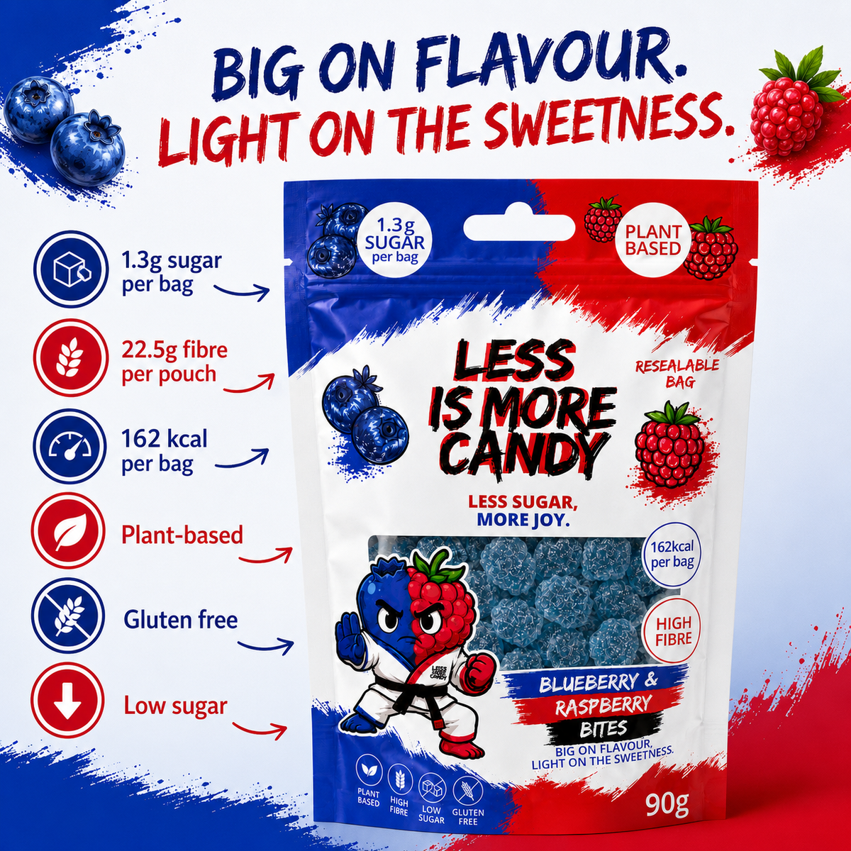 BLUEBERRY & RASPBERRY BITES