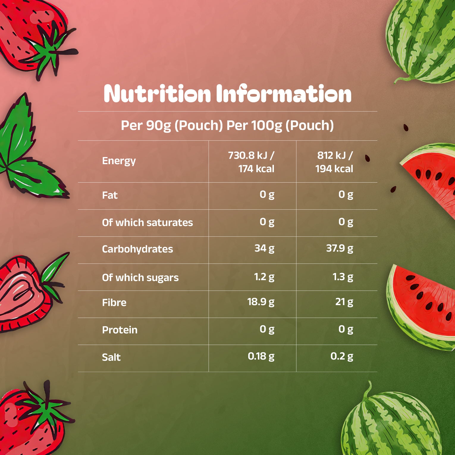 LIL' BITES DUO COMBO